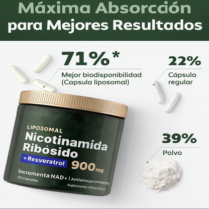 Nicotinamida + Resveratrol 80 caps