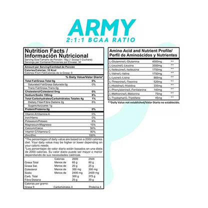 Army 30 Serv - Prosciencie