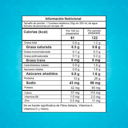 Best Whey 5lb - Proscience