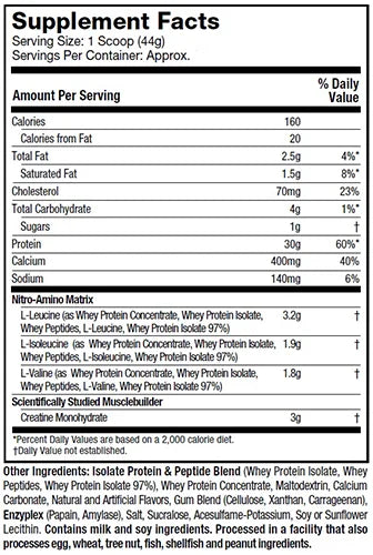 Nitro Tech Elite 2 Lb - MuscleTech