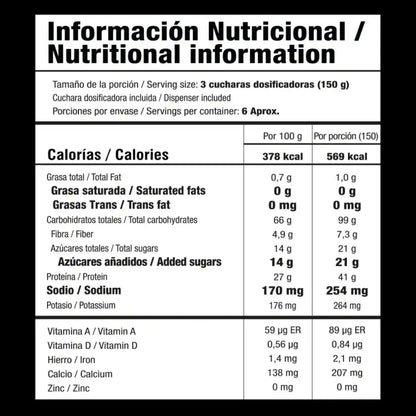 Mass Evolution 2 Lb - Smart Nutrition